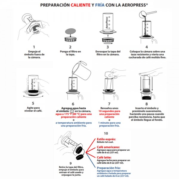 AeroPress Go Set Coffee Maker en Cafés La Mexicana